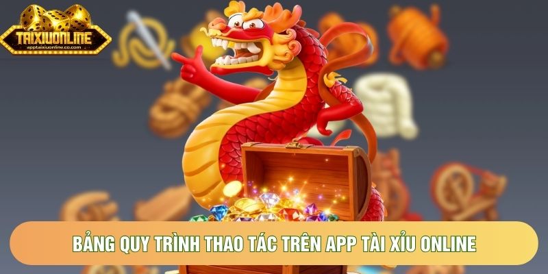 Bảng quy trình thao tác trên app tài xỉu online Bảng quy trình thao tác trên app tài xỉu online