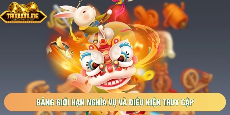 Bảng giới hạn nghĩa vụ và điều kiện truy cập Bảng giới hạn nghĩa vụ và điều kiện truy cập