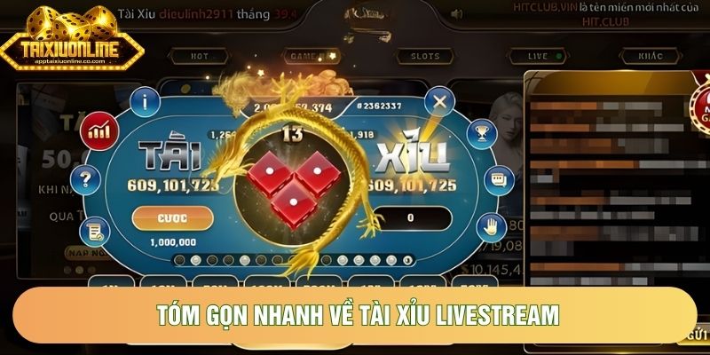 Tóm gọn nhanh về tài xỉu livestream